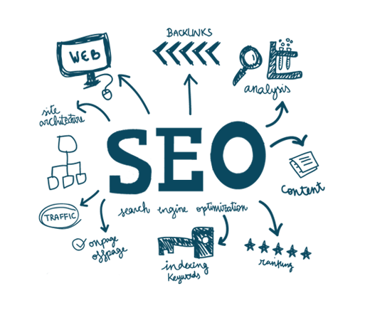 seo-definition